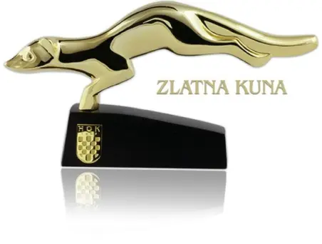 Nagrada Zlatna kuna za inovaciju